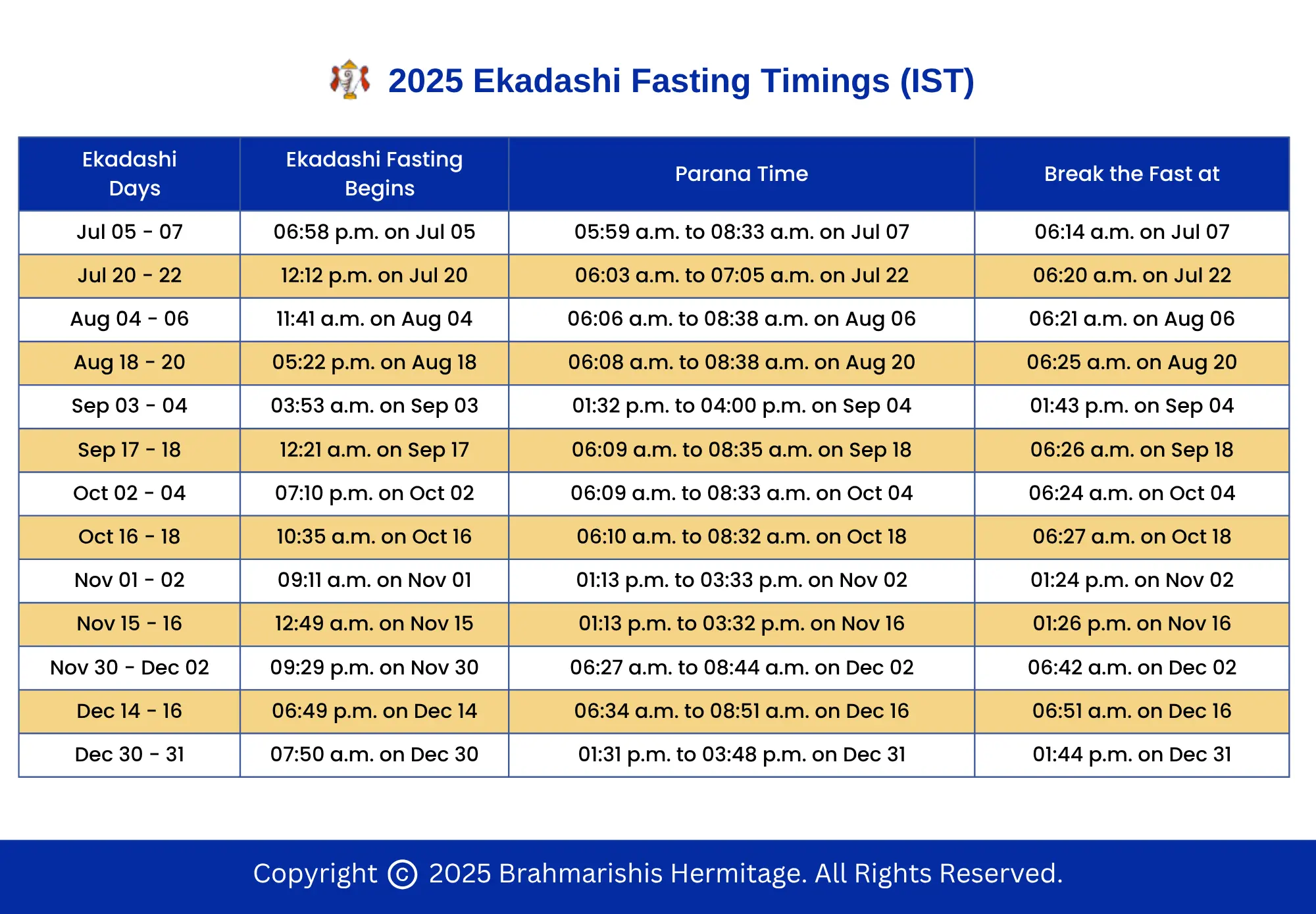 Brahmarishis Hermitage Devatmananda Shamballa Rishis Siddhas Siddhar Sprituality Kalki Saptharishis Saptarishis
                    Divine Soul Guru Wisdom Positive Quotes
